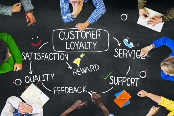 Maximizing Value: How ECR Enhances Consumer Satisfaction and Loyalty main image